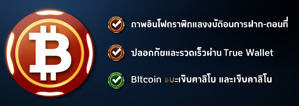ภาพอินโฟกราฟิกแสดงขั้นตอนการฝาก-ถอนที่ปลอดภัยและรวดเร็วผ่าน True Wallet และ Bitcoin บนเว็บคาสิโน