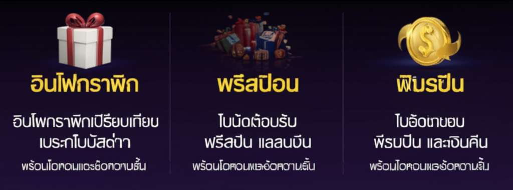 อินโฟกราฟิกเปรียบเทียบประเภทโบนัสต่างๆ เช่น โบนัสต้อนรับ ฟรีสปิน และเงินคืน พร้อมไอคอนและข้อความสั้นๆ
