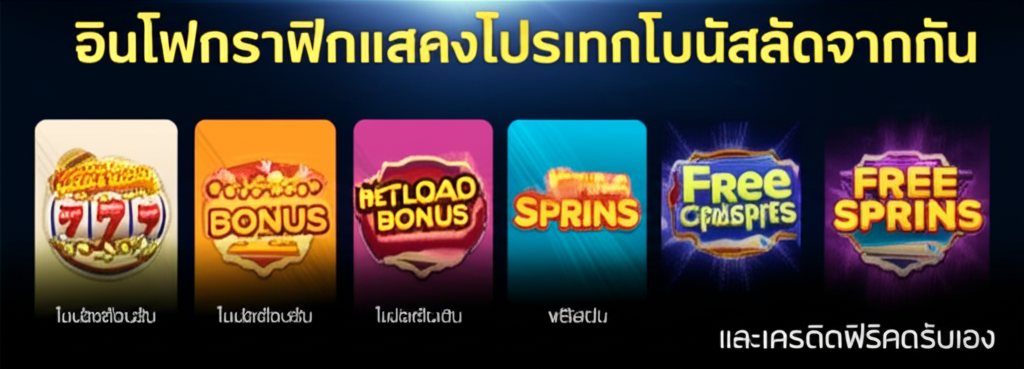 อินโฟกราฟิกแสดงประเภทโบนัสถัดจากกัน ได้แก่ โบนัสต้อนรับ, โบนัสเติมเงิน, ฟรีสปิน, และเครดิตฟรีกดรับเอง