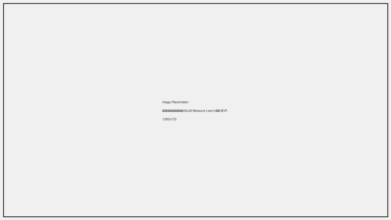 แผนภาพแสดงวงจร Build-Measure-Learn ของ MVP